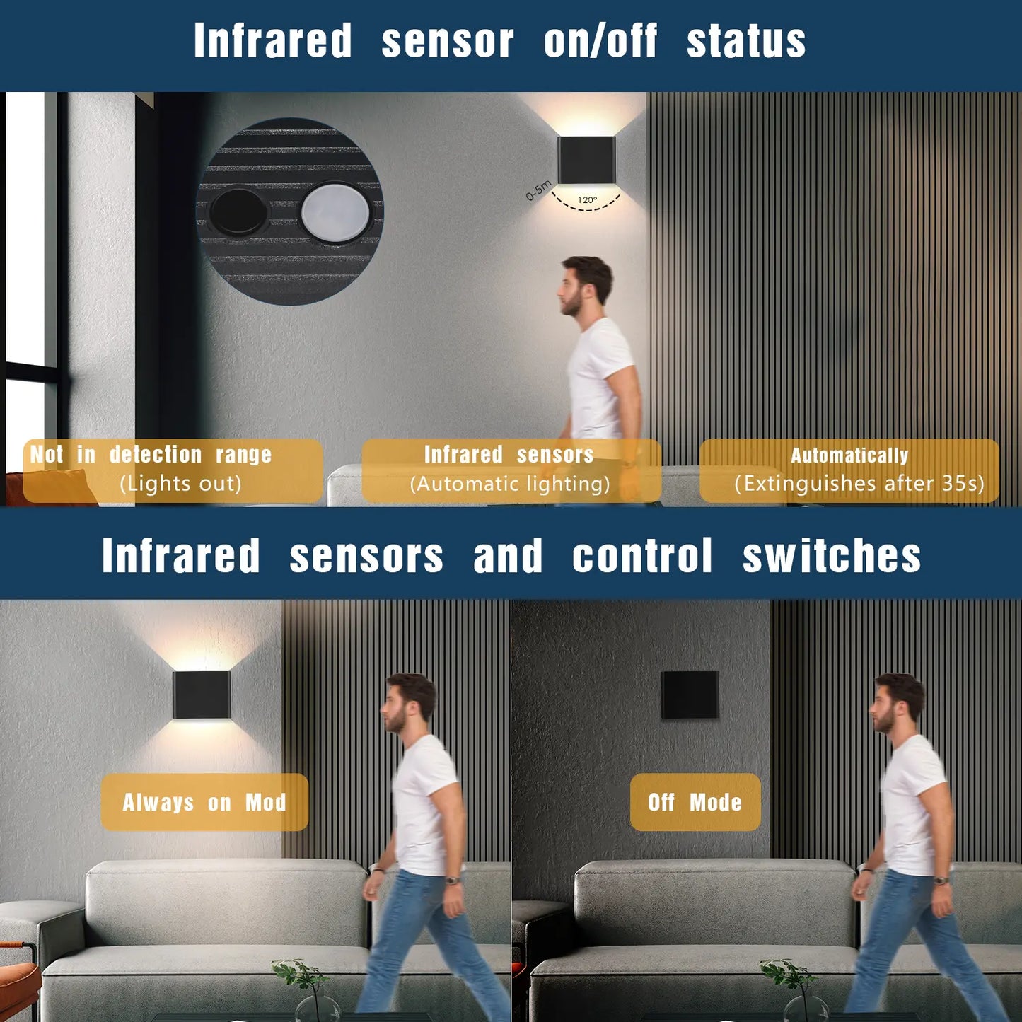 Rechargeable Wall Light with Motion Sensor Indoor LED Wireless Wall Lamp with Switch, 5W Wireless Wall Light USB Rechargeable Stair Light Battery, for Bedroom Living Room Hallway