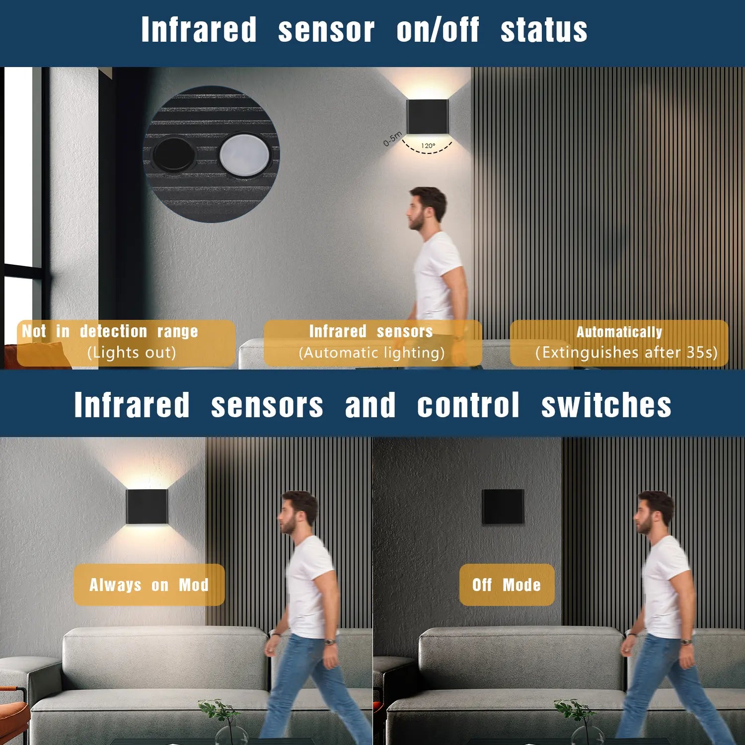 Rechargeable Wall Light with Motion Sensor Indoor LED Wireless Wall Lamp with Switch, 5W Wireless Wall Light USB Rechargeable Stair Light Battery, for Bedroom Living Room Hallway